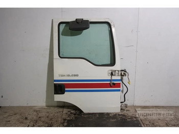 Drzwi i części MAN