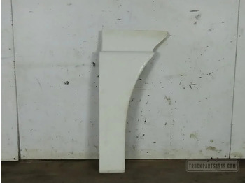 Nadwozie i zewnętrzne elementy MAN