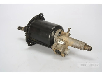 Sprzęgło i części MAN