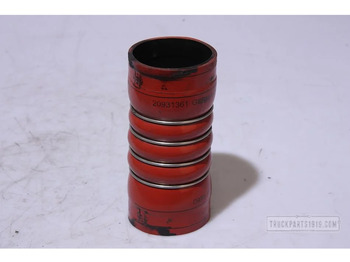 Układ chłodzenia RENAULT