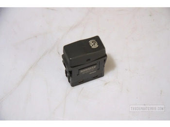 Deska rozdzielcza RENAULT