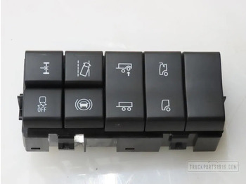 Deska rozdzielcza SCANIA