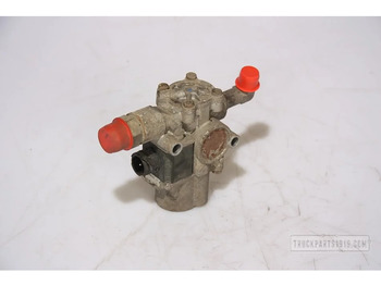 Części układu hamulcowego SCANIA