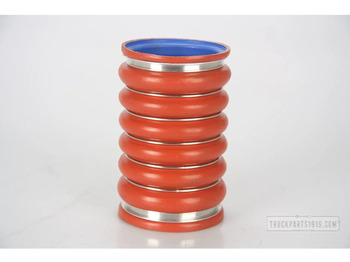 Układ chłodzenia SCANIA