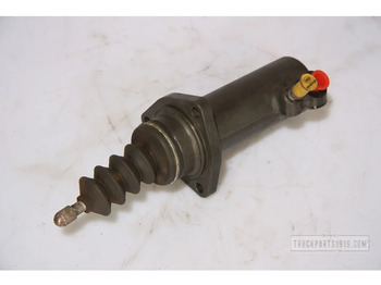 Sprzęgło i części SCANIA