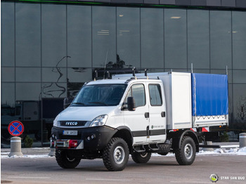 Dostawczy kontener : zdjęcie 3