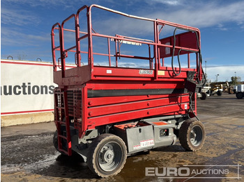 Podnośnik nożycowy JLG