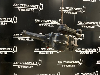 Przekładnia kierownicza MAN