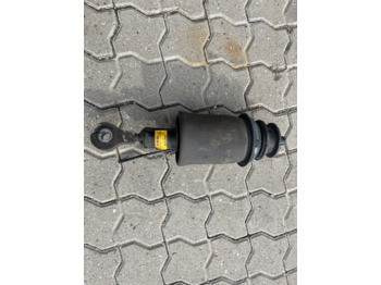 Kabina i wnętrze SCANIA