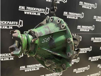 Dyferencjał SCANIA R