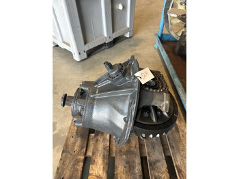 Dyferencjał SCANIA R