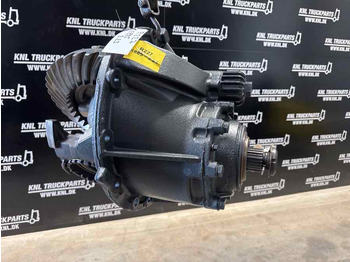 Dyferencjał SCANIA R