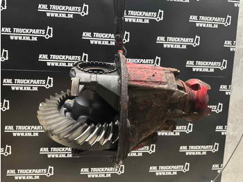 Dyferencjał SCANIA R