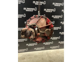 Dyferencjał SCANIA R