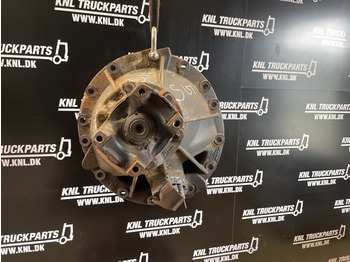 Dyferencjał SCANIA R