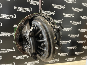 Dyferencjał SCANIA R