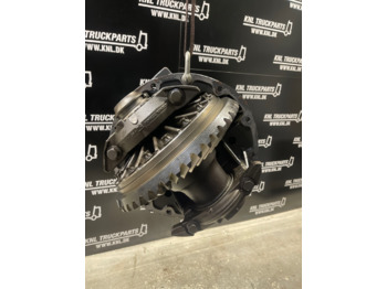 Dyferencjał SCANIA R