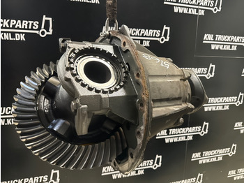 Dyferencjał SCANIA R