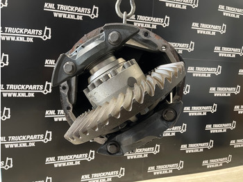 Dyferencjał SCANIA R