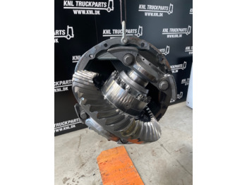 Dyferencjał SCANIA R