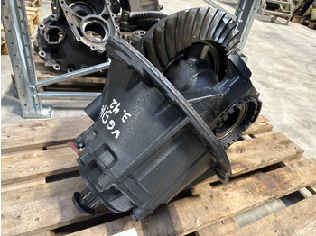 Dyferencjał SCANIA R