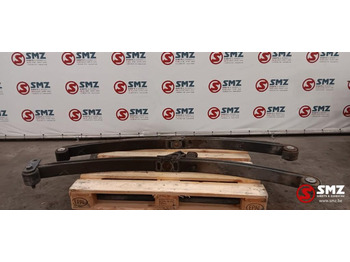 Zawieszenie resorowe DAF