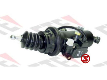 Sprzęgło i części MAN