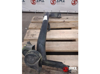 Nadwozie i zewnętrzne elementy MAN