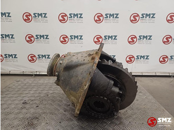 Dyferencjał RENAULT