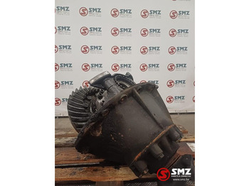 Dyferencjał SCANIA R