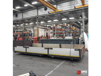 Części zamienne RENAULT