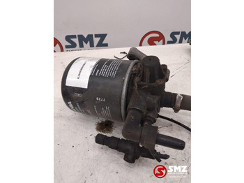 Części zamienne SCANIA