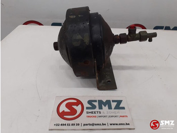 Hydraulika ZETTELMEYER