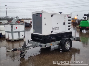 Generator budowlany SDMO