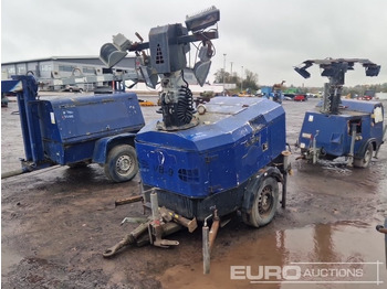 Maszt oświetleniowy