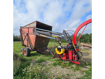 Rozdrabniacz do drewna