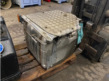 Układ wydechowy SCANIA