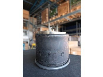 Zawieszenie pneumatyczne VOLVO