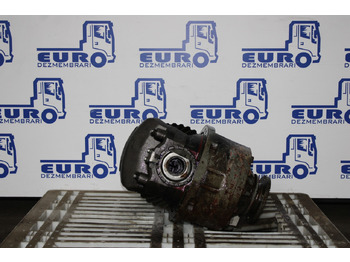 Dyferencjał IVECO