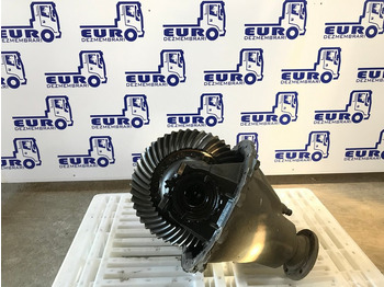 Dyferencjał MERCEDES-BENZ Actros