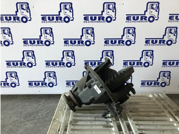 Dyferencjał RENAULT