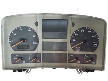 Deska rozdzielcza MAN