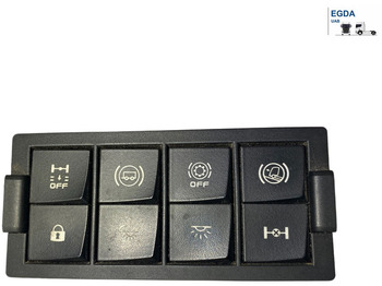 Deska rozdzielcza RENAULT