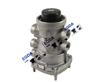 Części układu hamulcowego RENAULT