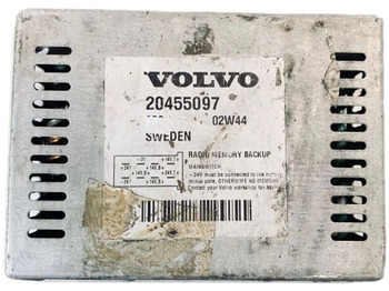 ECU VOLVO