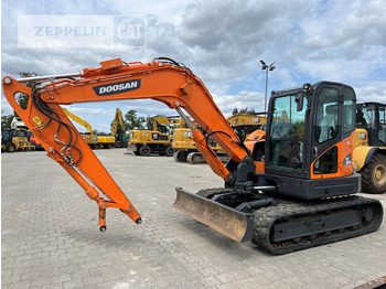 Minikoparka DOOSAN DX85R-3
