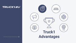 Truck1: 15K fresh machinery deals weekly