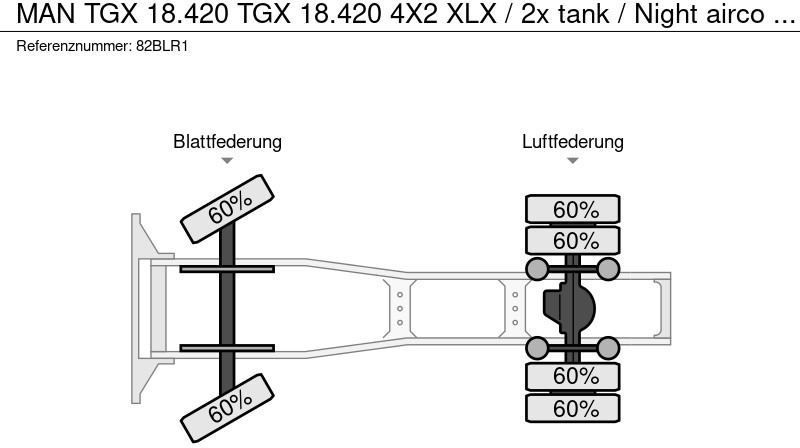 Ciągnik siodłowy MAN TGX 18.420 TGX 18.420 4X2 XLX / 2x tank / Night airco / Good condition / CHASSIS 2019: zdjęcie 18 Ciągnik siodłowy MAN TGX 18.420 TGX 18.420 4X2 XLX / 2x tank / Night airco / Good condition / CHASSIS 2019: zdjęcie 18