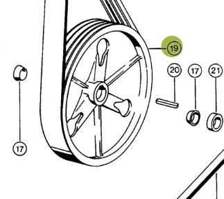 Claas Dominator 96 Koło Pasowe Młocarni 4 rowkowe 0006290534 00 0629 053 4 - Pasek do Maszyn rolniczych: zdjęcie 1 Claas Dominator 96 Koło Pasowe Młocarni 4 rowkowe 0006290534 00 0629 053 4 - Pasek do Maszyn rolniczych: zdjęcie 1