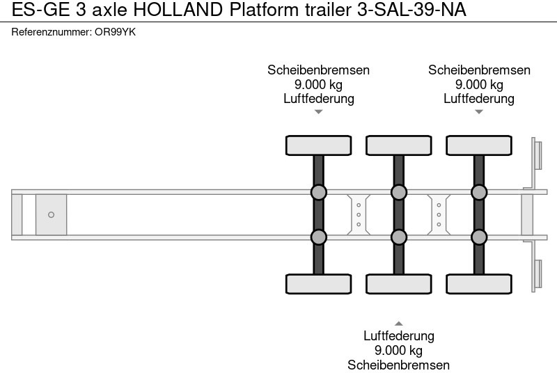Naczepa platforma/ Burtowa ES-GE 3 axle HOLLAND Platform trailer 3-SAL-39-NA: zdjęcie 8 Naczepa platforma/ Burtowa ES-GE 3 axle HOLLAND Platform trailer 3-SAL-39-NA: zdjęcie 8